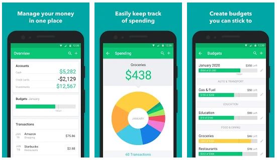 Mint App Features