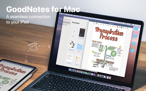 GoodNotes 5 App Features